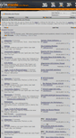 Mobile Screenshot of forum.gtainside.com